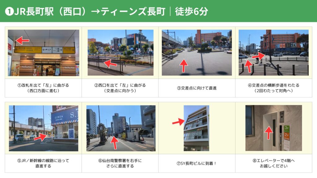 ティーンズ長町 アクセスマップ JR長町駅から